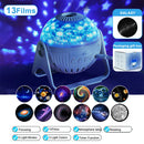 GobekUsa Galaxy Night Light Projector: 360° Adjustable Star Sky Lamp for Bedroom, Kids' Gift