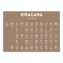 GobekUsa Japanese Hiragana Katakana Infographic Poster, Minimalist Design for Language Learners
