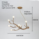 GobekUsa Glass Bubble LED Pendant Light for Stylish Home Decor and Lighting Fixtures