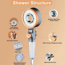 GobekUsa Dual Switch Shower Head, High Pressure, Beauty Transparent Handle, Stop Button