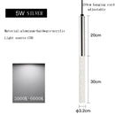 GobekUsa Black Cylinder Pendant Lights for Modern Kitchen Island and Dining Table