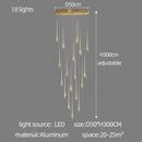 GobekUsa Gold-Plated LED Ceiling Chandelier for Staircase, Living Room, Kitchen, Attic
