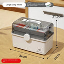 GobekUsa Large Capacity Medicine Organizer