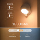 GobekUsa 360° Rotating Magnet Night Light USB Charging Wall Lamp for Bedroom Closet