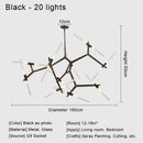 GobekUsa Glass LED Chandelier Ceiling Light for Modern Nordic Design Home Decor