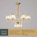 GobekUsa Crystal Glass Pendant Lamp: Modern European Luxury for Living, Dining, Bedroom