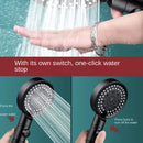 GobekUsa High Pressure 5 Modes Round Shower Head Set for Bathroom Accessories