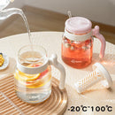 GobekUsa 1000ML Glass Tumbler with Lid, Straw & Handle - Transparent Coffee Cup Water Bottle