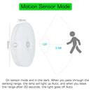 GobekUsa LED Motion Sensor Nightlight | USB Rechargeable Wall Lamp for Stairs & Closet