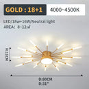 GobekUsa LED Fireworks Pendant Lamps - Modern Living Room Bedroom Chandelier Lighting
