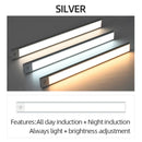 GobekUsa 50cm Ultra-Thin LED Motion Sensor Cabinet Light for Kitchen, Bedroom, Closet