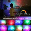 GobekUsa Galaxy Star Night Light LED Lamp Home Bedroom Children's Gift Decor