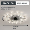 GobekUsa LED Fireworks Pendant Lamps - Modern Living Room Bedroom Chandelier Lighting