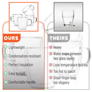 GobekUsa Double Wall Glass Coffee Cup 250/350ml Heat Resistant Latte Milk Lemon Juice