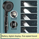 GobekUsa High Pressure Hand-held Showerhead Kit for Bathroom Essentials