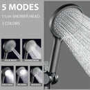 GobekUsa 5-Mode Adjustable High Pressure Shower Head for Luxurious Bathroom Experience.