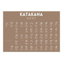 GobekUsa Japanese Hiragana Katakana Infographic Poster, Minimalist Design for Language Learners