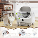 Self-Cleaning Cat Litter Box with APP Control & Open Top by LJGDeals