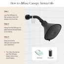 Filtered Showerhead by Canopy