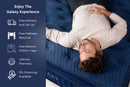 Galaxy Indigo Mattress, Series Three