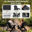 HDPE Adirondack Chairs Set of 2 with Cup Holders by LJGDeals