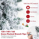 Set of 3 Potted Artificial Christmas Tree Snow-Flocked by LJGDeals