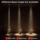 GobekUsa LED Mini Ceiling Downlights: Anti-Glare Spot Lighting Fixture for Cabinets, Showcases, and more