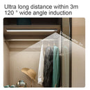 GobekUsa 50cm Ultra-Thin LED Motion Sensor Cabinet Light for Kitchen, Bedroom, Closet