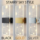 GobekUsa Acrylic Touch Sensor LED Wall Lamp, Modern Sconces, 6W Indoor Lighting for Home Decor