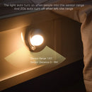 GobekUsa 360° Rotating Magnet Night Light USB Charging Wall Lamp for Bedroom Closet