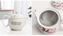 GobekUsa Blue and White Porcelain Tea Pot Set
