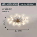 GobekUsa LED Indoor Ceiling Light: Modern Art Luster for Bedroom Hall Living Kids Room