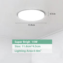 GobekUsa LED Ceiling Lights for Modern Spaces