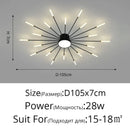GobekUsa Acrylic LED Ceiling Lights for Bedroom Hall Living Kids Room Lamps