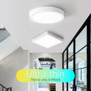 GobekUsa LED Panel Ceiling Light Modern Kitchen Chandelier Surface Mount Fixture