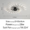 GobekUsa Acrylic LED Ceiling Lights for Bedroom Hall Living Kids Room Lamps