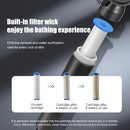 GobekUsa Large Panel Adjustable High Pressure Shower Head for Eco-Friendly Rainfall Experience