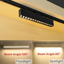 GobekUsa LED Track Light 10/20W COB Adjustable Grille Spot Lamp Linear Fill Rail Lighting
