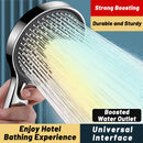 GobekUsa Circular High Pressure Shower Head, Three Modes, Adjustable Water Outlet