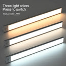 GobekUsa 50cm Ultra-Thin LED Motion Sensor Cabinet Light for Kitchen, Bedroom, Closet