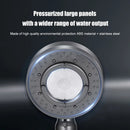 GobekUsa Large Panel Adjustable High Pressure Shower Head for Eco-Friendly Rainfall Experience