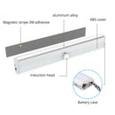 GobekUsa LED Motion Sensor Night Light for Cabinets Wardrobe Bedroom - 6/10 LEDs