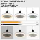 GobekUsa Ceiling Fan & Light Combo with Remote Control, Silent Operation, E27 Base