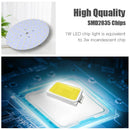 GobekUsa LED Round UFO Shape Ceiling Lamp for Bright Indoor Lighting