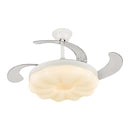 GobekUsa Full Spectrum LED Ceiling Fan Light Frequency Conversion, Ideal for Children's Bedroom