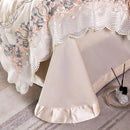 GobekUsa Lace Silk Cotton Luxury French Wedding Bedding Set for Chic Princess Bedrooms