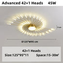 GobekUsa LED Firework Chandelier: Modern Nordic Living Room Bedroom Pendant Light Fixtures