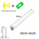 GobekUsa LED Cabinet Light Wireless Dimming Rechargeable Motion Sensor Wardrobe Night Lamp