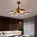 GobekUsa Kids Bedroom LED Ceiling Fan with Bladeless Design and Remote Control