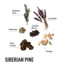 Laundry Detergent Pods